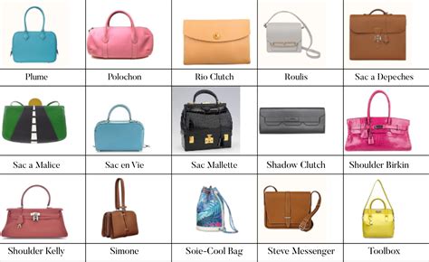 hermes h bag name|Hermes bags names list.